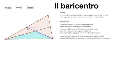Illustrazione del baricentro che si sposta in avanti in gravidanza