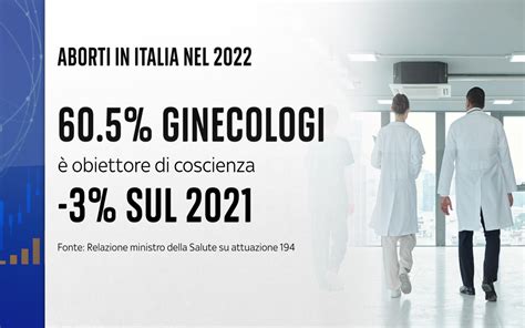 Andamento Ginecologi non Obiettori in Veneto