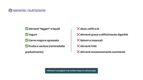Illustrazione degli alimenti consigliati e sconsigliati per la nausea in gravidanza