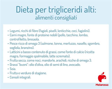 infografica su alimenti consigliati e sconsigliati per la gestione dei trigliceridi
