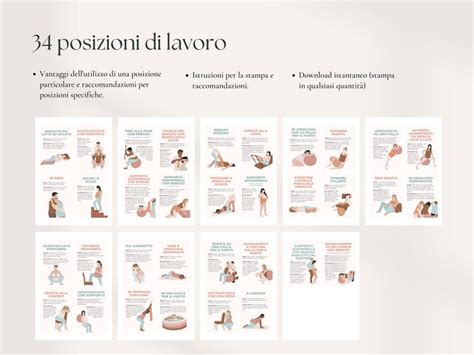 Segni dell'inizio del travaglio