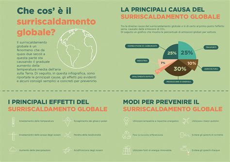Infografica sul bonding madre-neonato