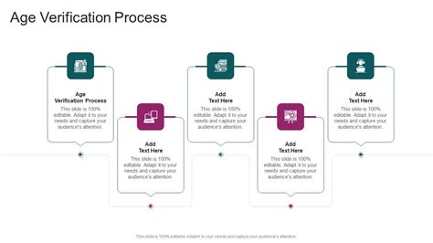 X age verification process diagram