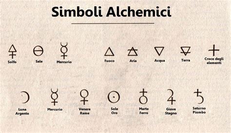 Simboli numerologici e universo