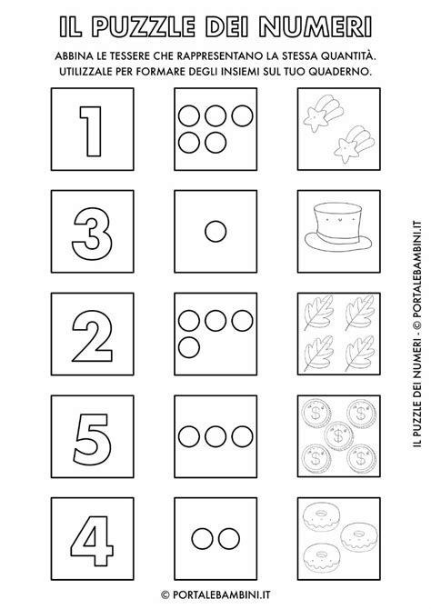 Infografica sui significati dei numeri da 1 a 9