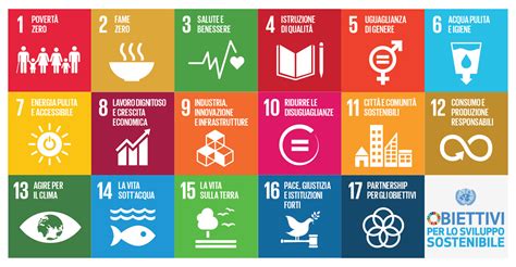 Infografica che mostra l'interconnessione tra i 17 obiettivi dell'Agenda 2030