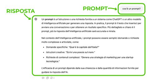 Esempio di prompt per intelligenza artificiale