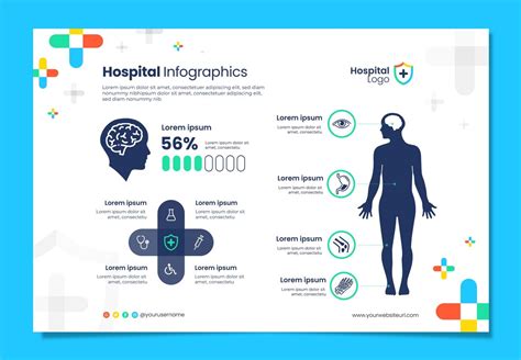 Infografica sui servizi offerti in ospedale