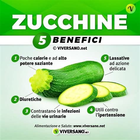 Infografica nutrizionale sui benefici delle zucchine in gravidanza