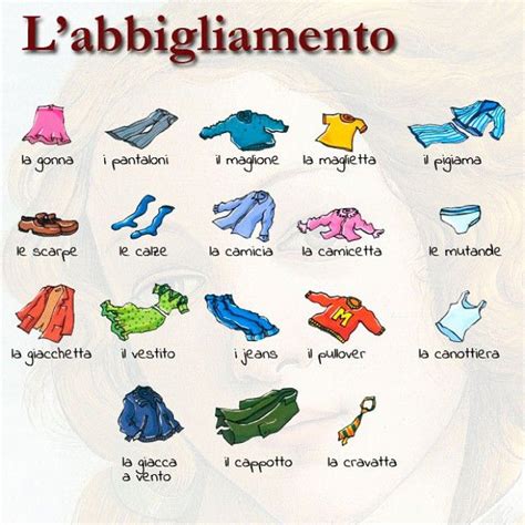 Schema che illustra la versatilità dei capi di abbigliamento Terranova per bambini