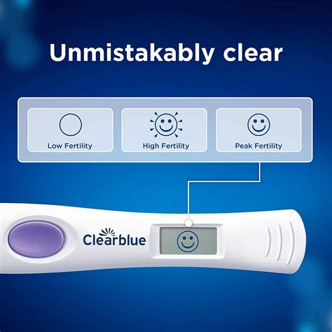 Clearblue Ovulation Tests Comparison