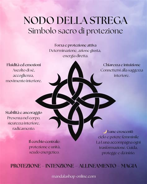 rappresentazione stilizzata di un nodo complesso, simbolo del dibattito etico sulla maternità surrogata