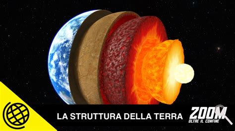 Struttura interna ed esterna della mammella