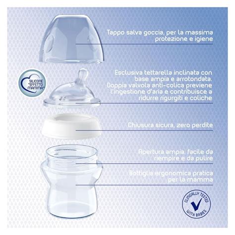 Biberon Chicco NaturalFeeling e dettaglio della tettarella inclinata
