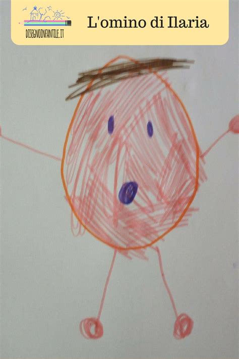 Disegno di una figura umana infantile con dettagli evidenziati