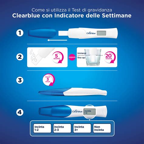 Confezioni di diversi test di gravidanza Clearblue