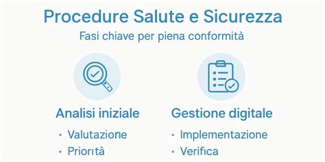 infografica sulle procedure di sicurezza per la preparazione dei biberon