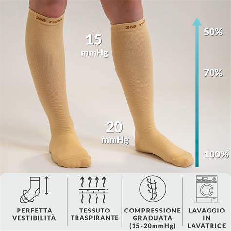 Calze a compressione graduata per gravidanza