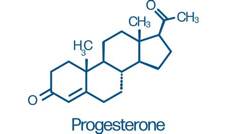 Tipi di somministrazione del progesterone in gravidanza