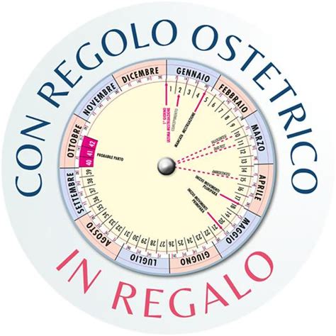 Regolo ostetrico e applicazioni digitali