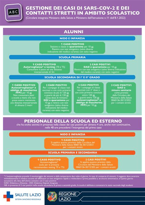 Infografica sulla gestione delle controversie legali in casi di paternità