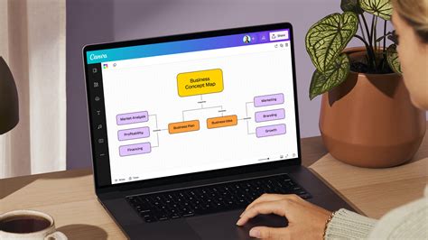 rappresentazione concettuale di una maschera narcisistica