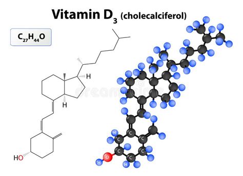 Molecola di Vitamina D