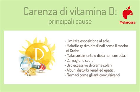 Cause e Effetti della Carenza di Vitamina D