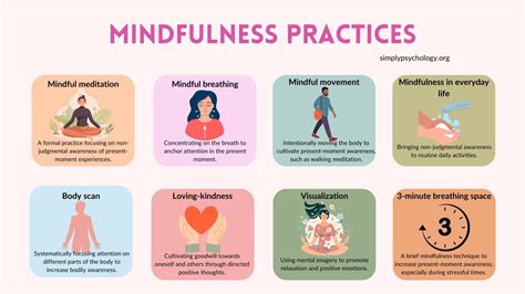 Infografica: Effetti della Mindfulness su Mamma e Bambino