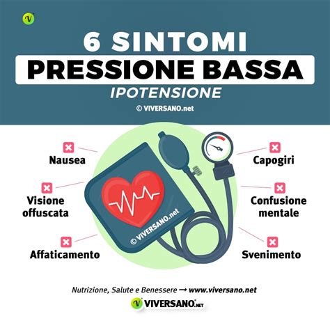 Cause e Sintomi Pressione Bassa