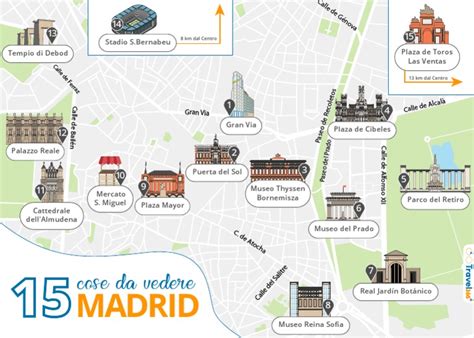 Mappa delle attrazioni principali vicino all'hotel