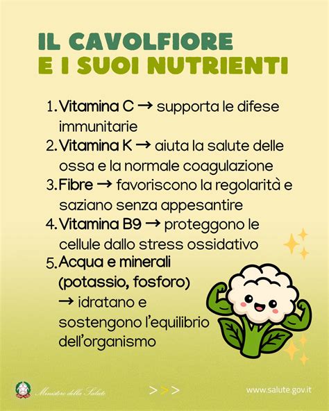 Infografica sui nutrienti del cavolfiore