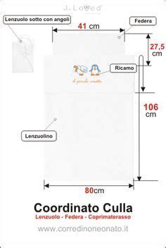 Dimensioni lenzuola lettino classico