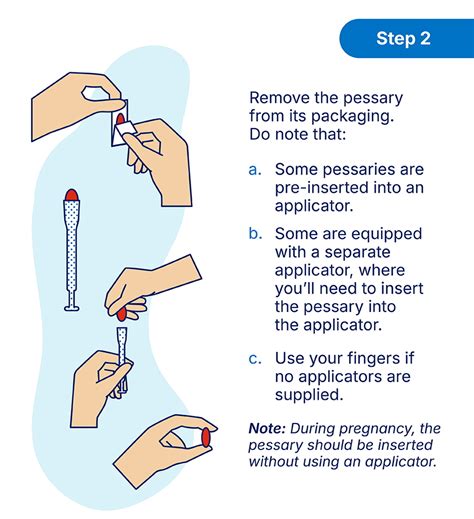 Diagram illustrating the proper application of vaginal ovules
