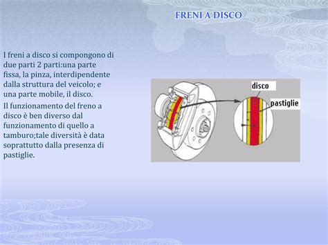 Diagramma che spiega il funzionamento dei freni V-brake