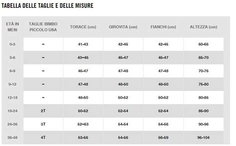 Tabella comparativa taglie Nike bambini