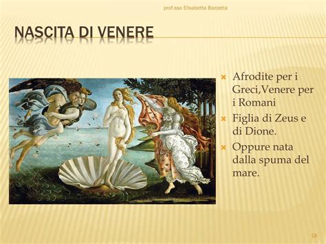 Schiuma marina e nascita di Afrodite