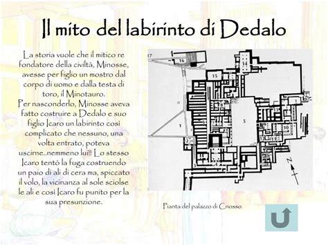 Illustrazione storica del mitico Labirinto di Cnosso o una rappresentazione artistica di un dedalo