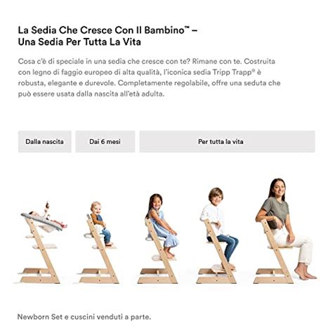 Schema di regolazione in altezza del seggiolone