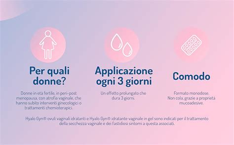 Rappresentazione schematica della somministrazione vaginale degli ovuli