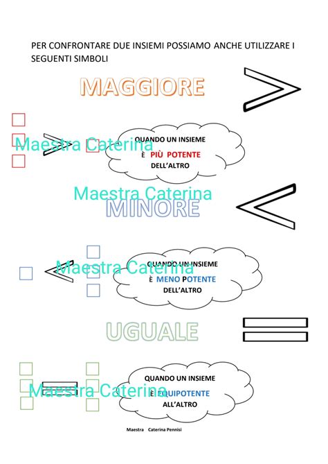 Grafico illustrativo dei periodi di maggiore e minore affluenza a Gardaland durante l'anno