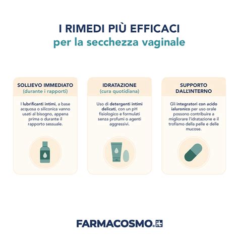 Rappresentazione delle cause della secchezza vaginale