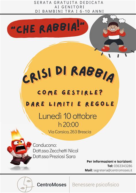 infografica sulle reazioni fisiche del corpo durante una crisi di rabbia