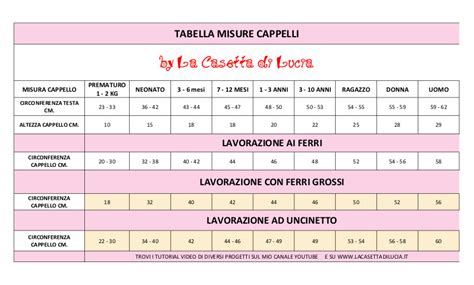 Tabella misure cappelli bambina e come misurare la circonferenza della testa
