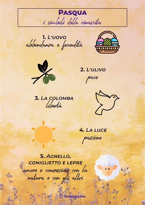 Infografica: Simboli e significati della 