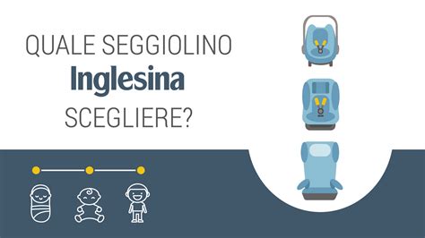 Grafico che mostra l'evoluzione dei seggiolini auto Inglesina per fasce d'età