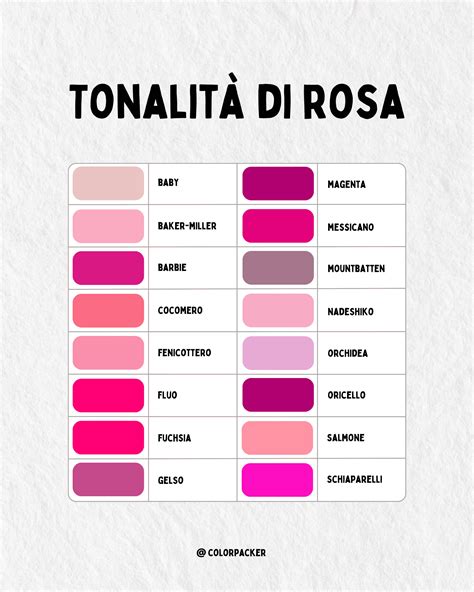 Diverse tonalità di rosa