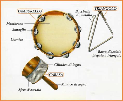 Una famiglia riunita che suona strumenti musicali fatti in casa