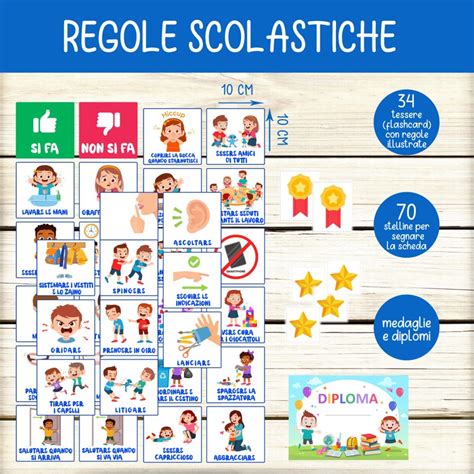 bambini che disegnano regole scolastiche