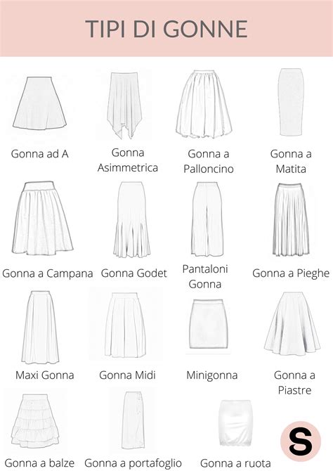 Grafico che mostra i tipi di maniche per body e le stagioni